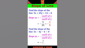 Slope of line if Line is given