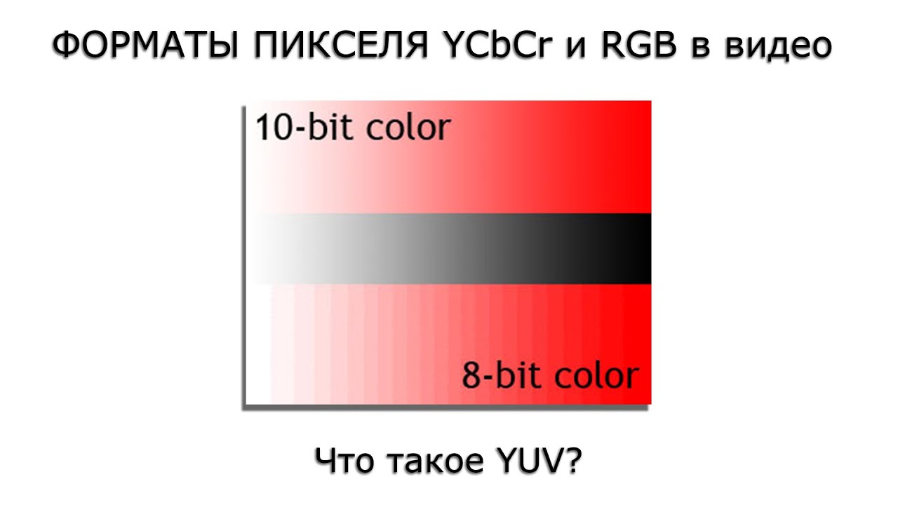 10 Bit Фото