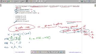 GATE 2015 SET-1 | CO | OPERAND | 3-ADDRESS | SOLUTIONS ADDA | GATE TEST SERIES | EXPLAINED BY VIVEK