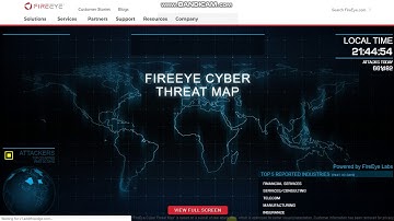 CYBER ATTACK MAPS - WATCH CUBER ATTACKS IN REAL TIME.............