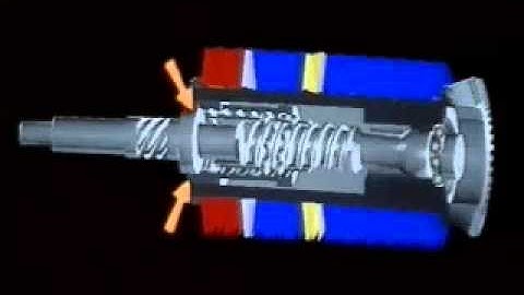 Spring Starter Breakdown