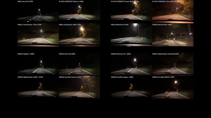 16 Halogen Bulbs Tested Massive Comparison! Philips, OSRAM, RING, M-TECH