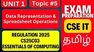 Celebrity Data Representation & Spreadsheet Basics | CS25C03 | Anna University Reg 2025 Wealth