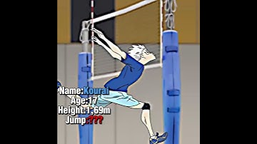 Thumbnail of Hoshiumi Kourai Edit #anime #edit #haikyuu #amv