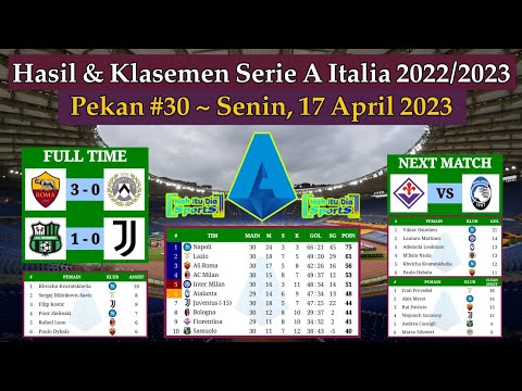 Hasil Liga Italia Tadi Malam - AS Roma vs Udinese - Klasemen Serie A Italia 2022/2023 Pekan 30