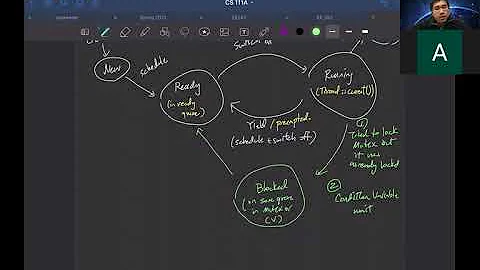 CS 111A: Project 4 (Implementing Locks and Condition Variables) Walkthrough