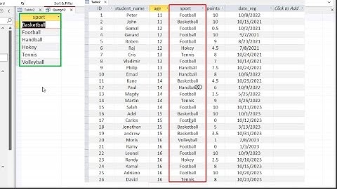 How to use Query Design to get Unique Values From Table in Microsoft Access database