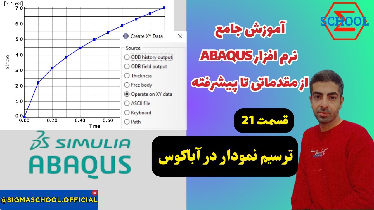 آموزش ترسیم نمودار در Abaqus | تحلیل داده‌ها با ODB Field Output و Operate on XY Data | جلسه ۲۱