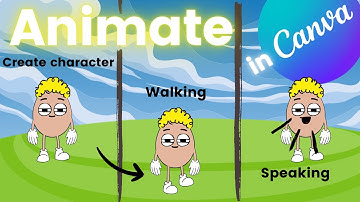 Simple Character Animation | Canva Tutorial
