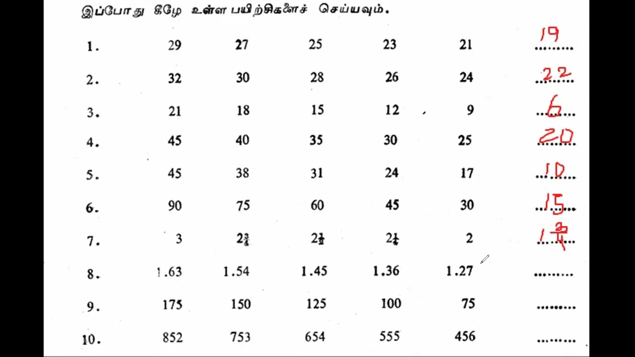MSO / SM OPEN EXAM - 2024 (2025)  வழிகாட்டல் செயலமர்வு - 09 உளச்சார்பு    (12.07.2025)