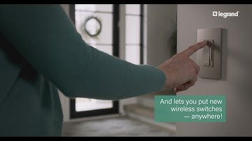 Meet adorne & radiant with Netatmo