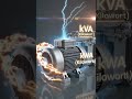 kW vs kVA