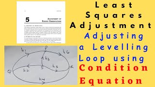 Adjusting a Levelling Loop | Condition Equation Method of Least Squares Adjustment