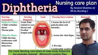 Diphtheria Nursing care plans//Nursing care plan on Diphtheria//Ncp on Diphtheria//Diphtheria ncp