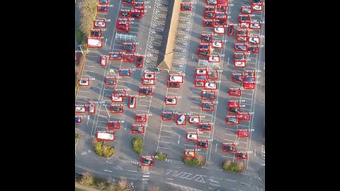 Deep learning bounding boxes using artifical intelligence and computer vision #Shorts