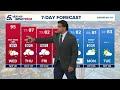 Flood Watch issued as San Antonio faces up to 8 inches of rain in isolated areas | KENS 5 Weather Im