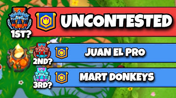 So We Tried Getting Number 1 In The World...