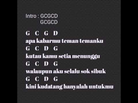 Chord dan lirik | Endank Soekamti - Long Live My Family