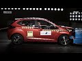 Tata Altroz’s new TVC highlights 5 star safety rating