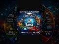 Java’s Impact on the Modern World 🌍 | Java Applications in AI, Cloud, Web &amp; Enterprise #yt #java