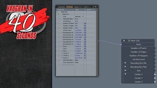 Famous MODO | Mesh Info Modifier Wealth