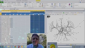 Social Media Visualization (2012): Sugiyama