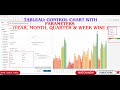 Create Year ,Quarter ,Month &amp;Week Wise Parameter in Tableau &amp; Use as filter | Tableau Tutorial
