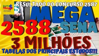GANHAR NA MEGA COM AS MELHORES DICAS! CONC 2588 : 3 MILHÕES