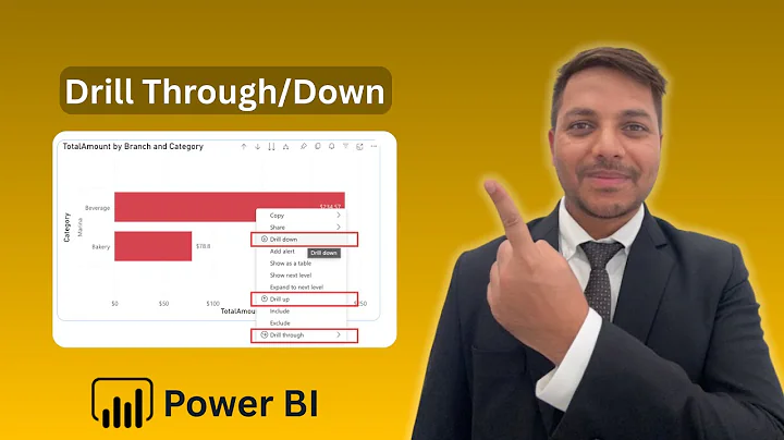 Power BI Tutorials | Drill Down - Project | Drill Through for Data Analysts & Science - Video 4