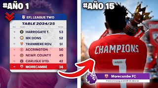 ¡Jugué Con El Peor Equipo Del Juego En Modo Carrera!