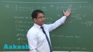 JEE Advanced 2016 Solution Paper-2 Physics [Q. 14-16] By Aakash