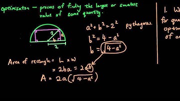 Optimisation / optimization using derivatives tutorial