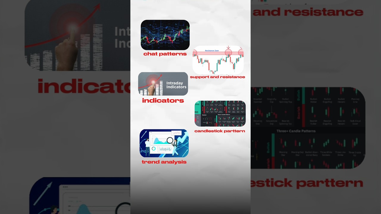 share market learning in Tamil day 25 Technical analysis and Fundamental analysis in Tamil