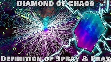 Primordialis - The Definition of Spray and Pray | Early Access Gameplay