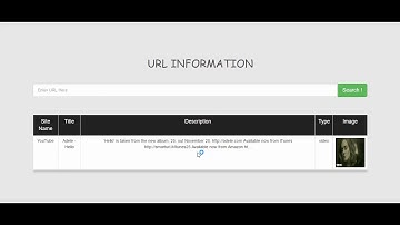 Get any URL Meta Data information
