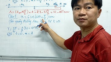 TÍNH QUÃNG ĐƯỜNG TRONG DAO ĐỘNG ĐIỀU HÒA 1