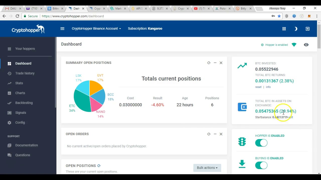 Mi az a trading bot? - Útmutató és ajánló tradereknek | Bitcoin Bázis