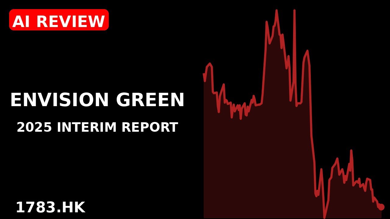 ENVISION GREEN 2025 interim report
