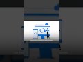 RootAMZ Marketplace Policy With @RootAMZ compliance isn’t a hurdle, it's your advantage! #amazon