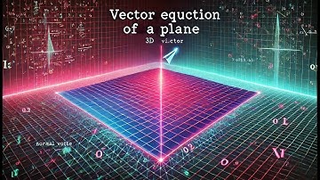 Visualizing the Equation of a Plane—It’s Easier Than You Think!