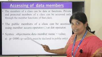 Classes & Objects - for II PUC - Mrs. Veena Ganesh Lecturer in Comp. Sci., Soundarya Comp. PUC