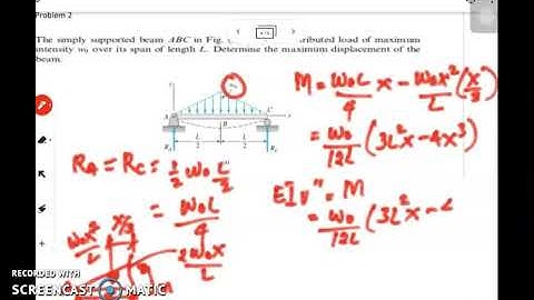 Deflection Double Integration Method Part 3