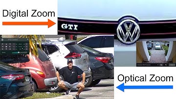 Security Camera Digital Zoom vs Optical Zoom