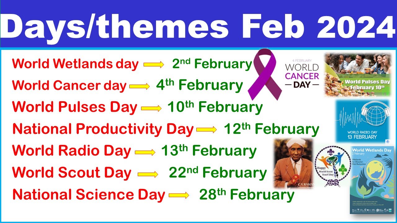 Important days and themes 2024February important days 2024 current affairs 2024
