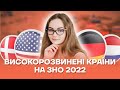 Високорозвинені країни на ЗНО 2022 | Географiя ЗНО 2022 | Розумскул