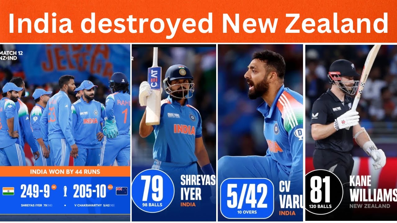 India won by 44 runs against New Zealand in CT2025 | #indvnz - YouTube