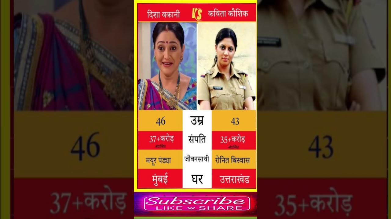 daya bhabhi vs miss chotala 