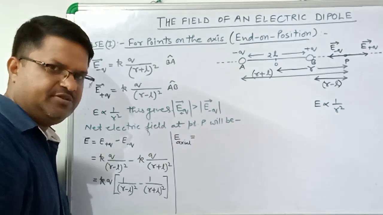Class 12 Physics# ELECTRIC FIELD DUE TO DIPOLE - YouTube