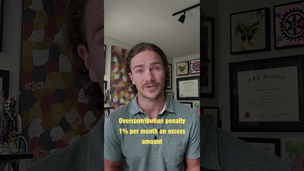 TFSA Contribution Room Available Again