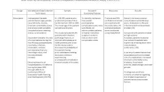 Table of Evidence FINAL